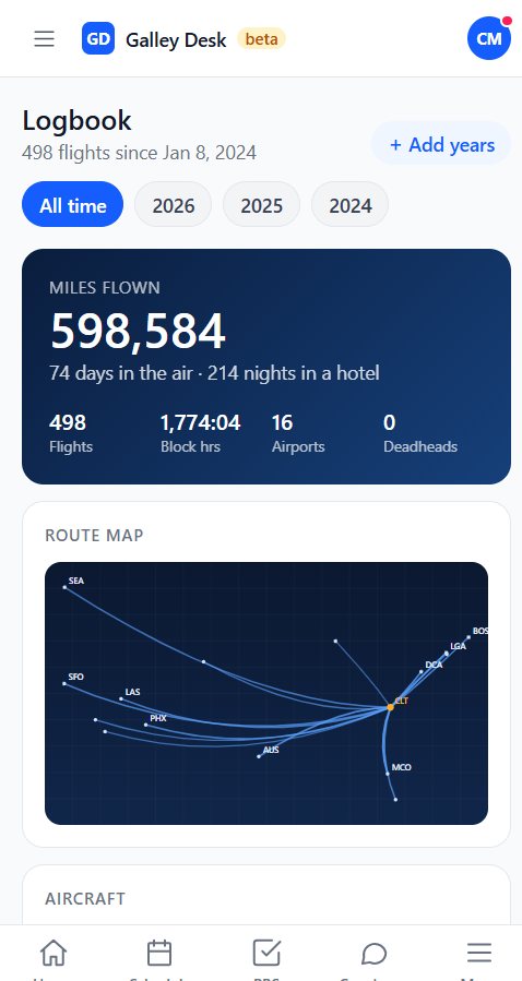Logbook