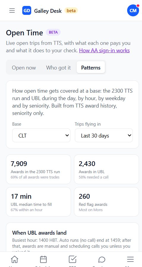 Open time Patterns