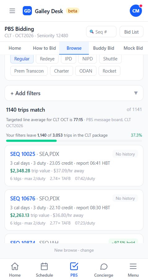 Browse every trip