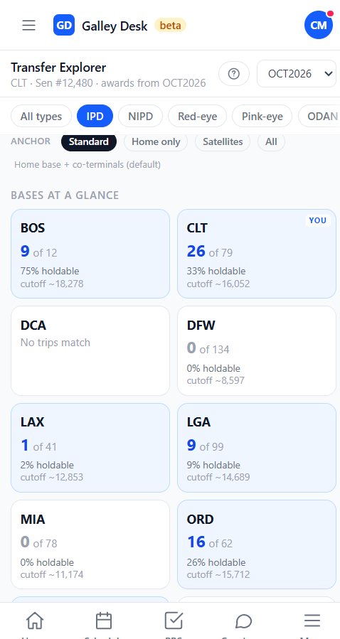 Transfer Explorer